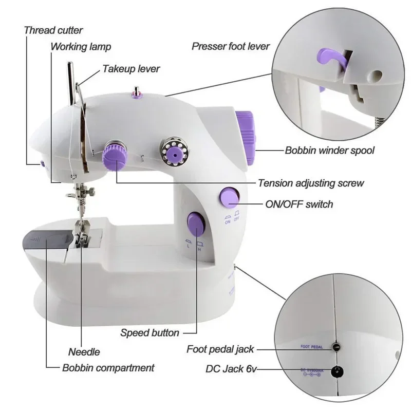 kf-Sc8e03a13e09649c19cd330120bc1f213a-Mini-Portable-Electric-Sewing-Machine-Multifunctional-Home-Miniature-Electric-Portable-Desktop-Sewing-Machine